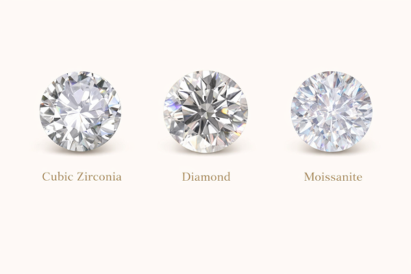 Cubic Zirconia