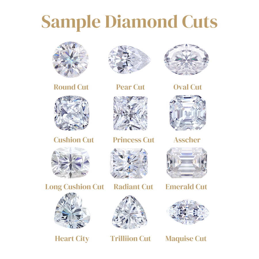 Carat (Gemstones)