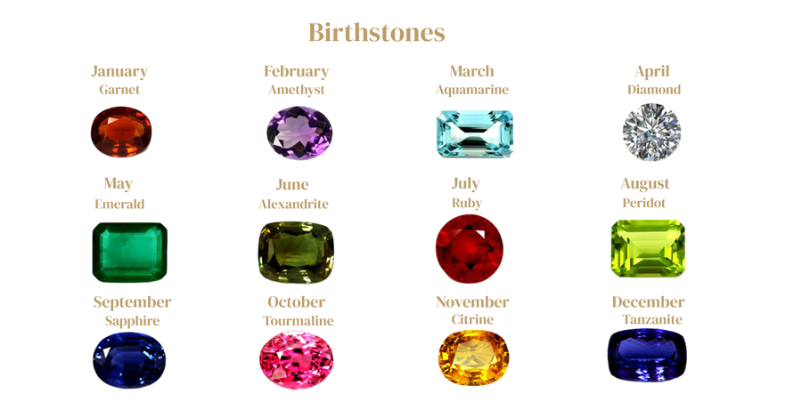 Precious Gemstones